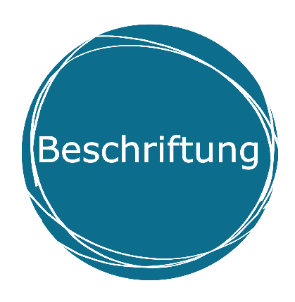 Beschriftung